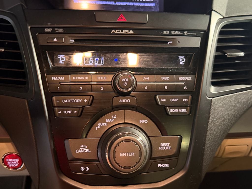 2015 Acura RDX Technology Package