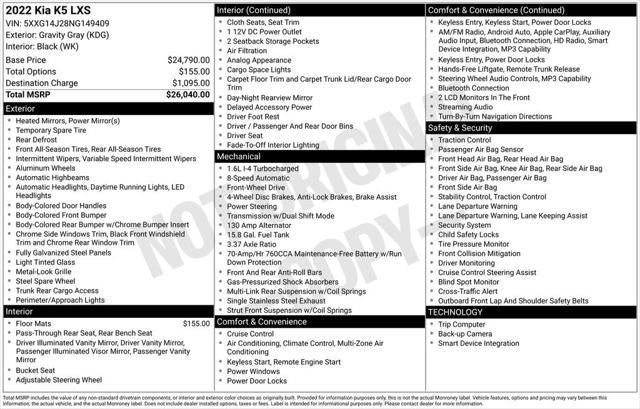 2022 Kia K5 LXS