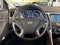 2014 Hyundai SONATA Limited