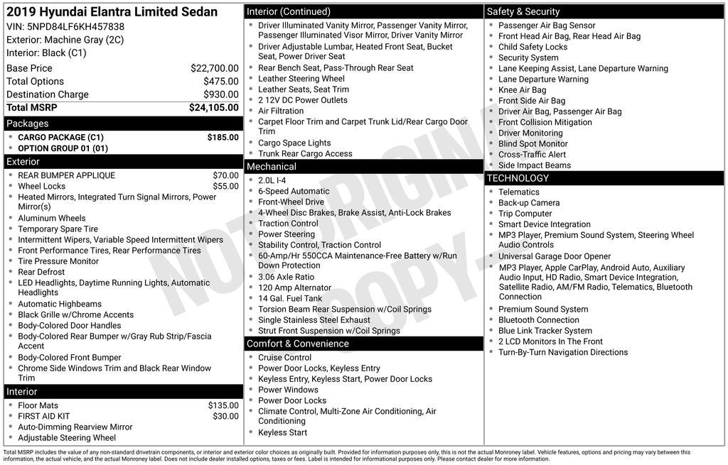 2019 Hyundai ELANTRA Limited