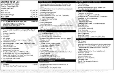 2022 Kia K5 GT-Line